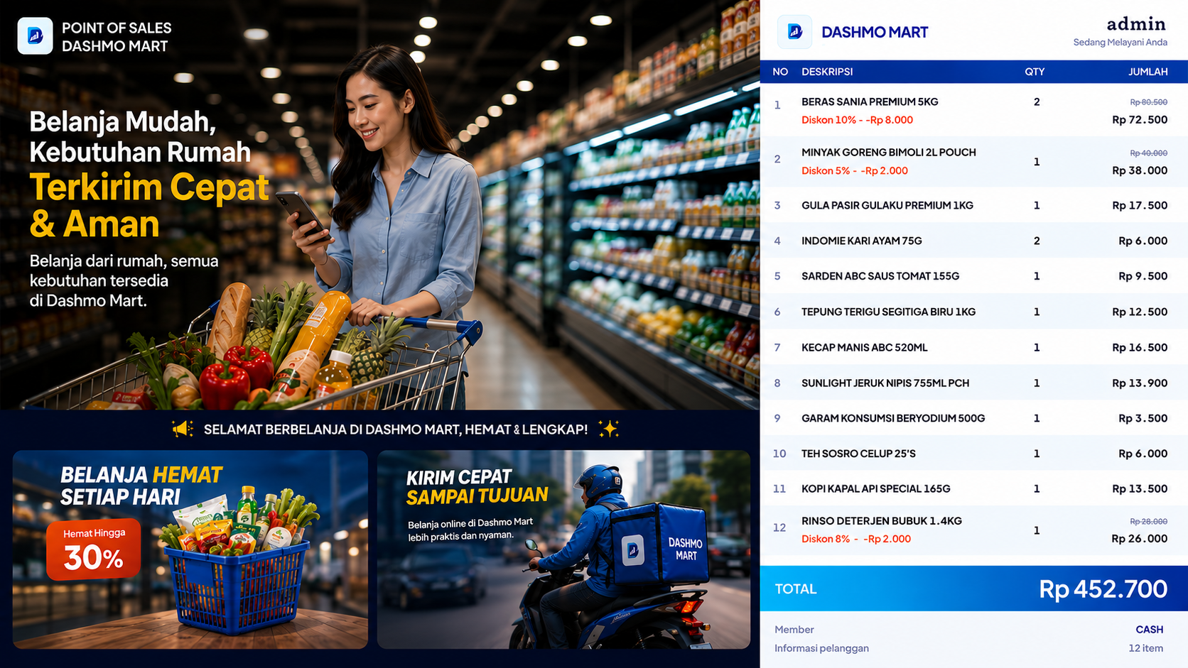 Customer display DashMo